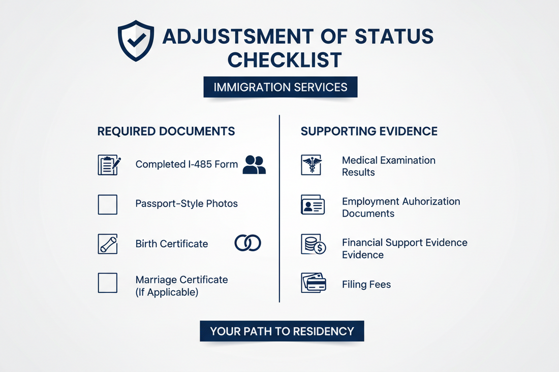 adjustment of status checklist