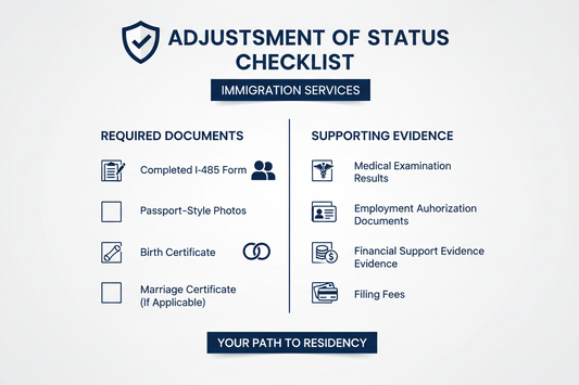 adjustment of status checklist