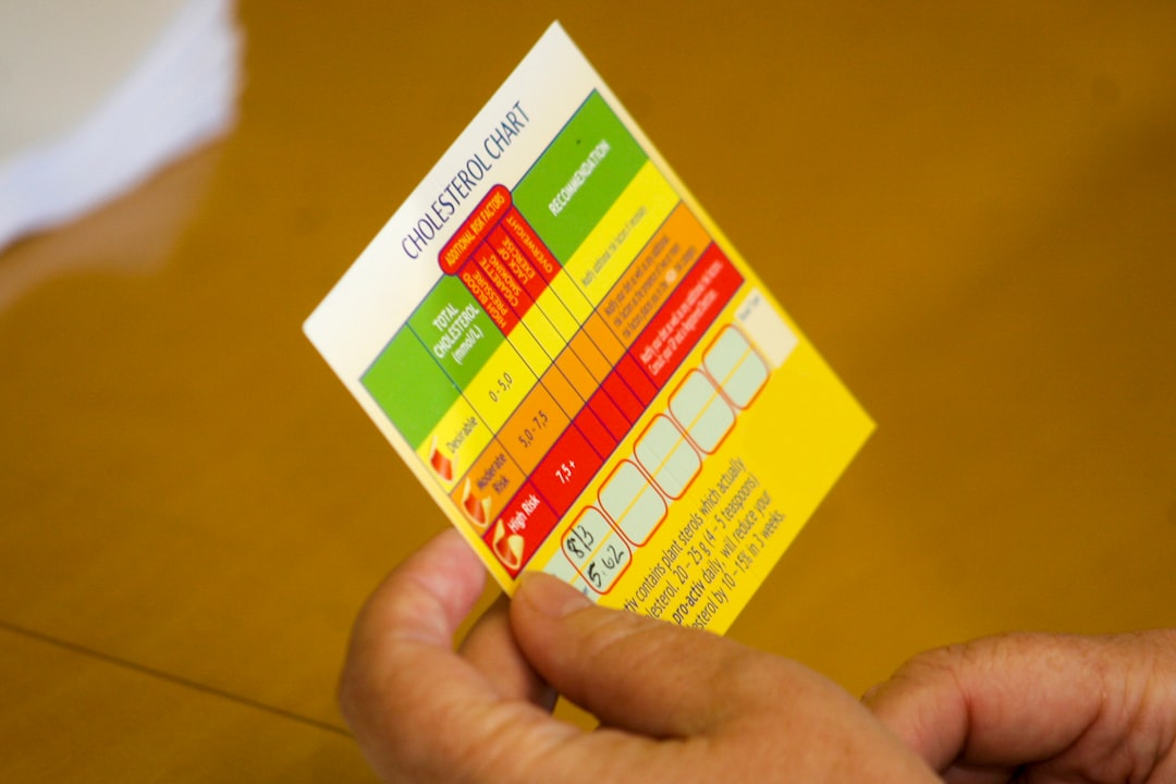 Adjustment of Status Green Card